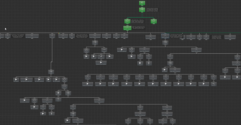 behavior tree example